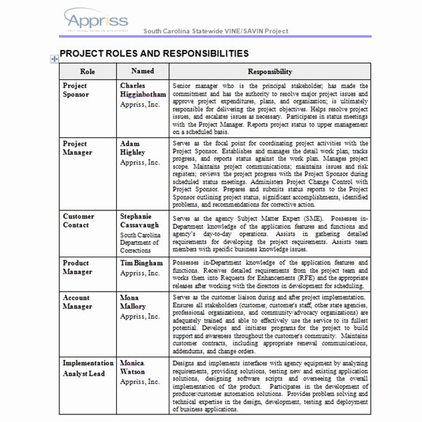 Project Requirements Document Example Beautiful 3 Quality Requirements Gathering Templates