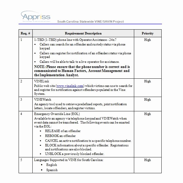 Project Requirements Document Example Elegant 3 Quality Requirements Gathering Templates