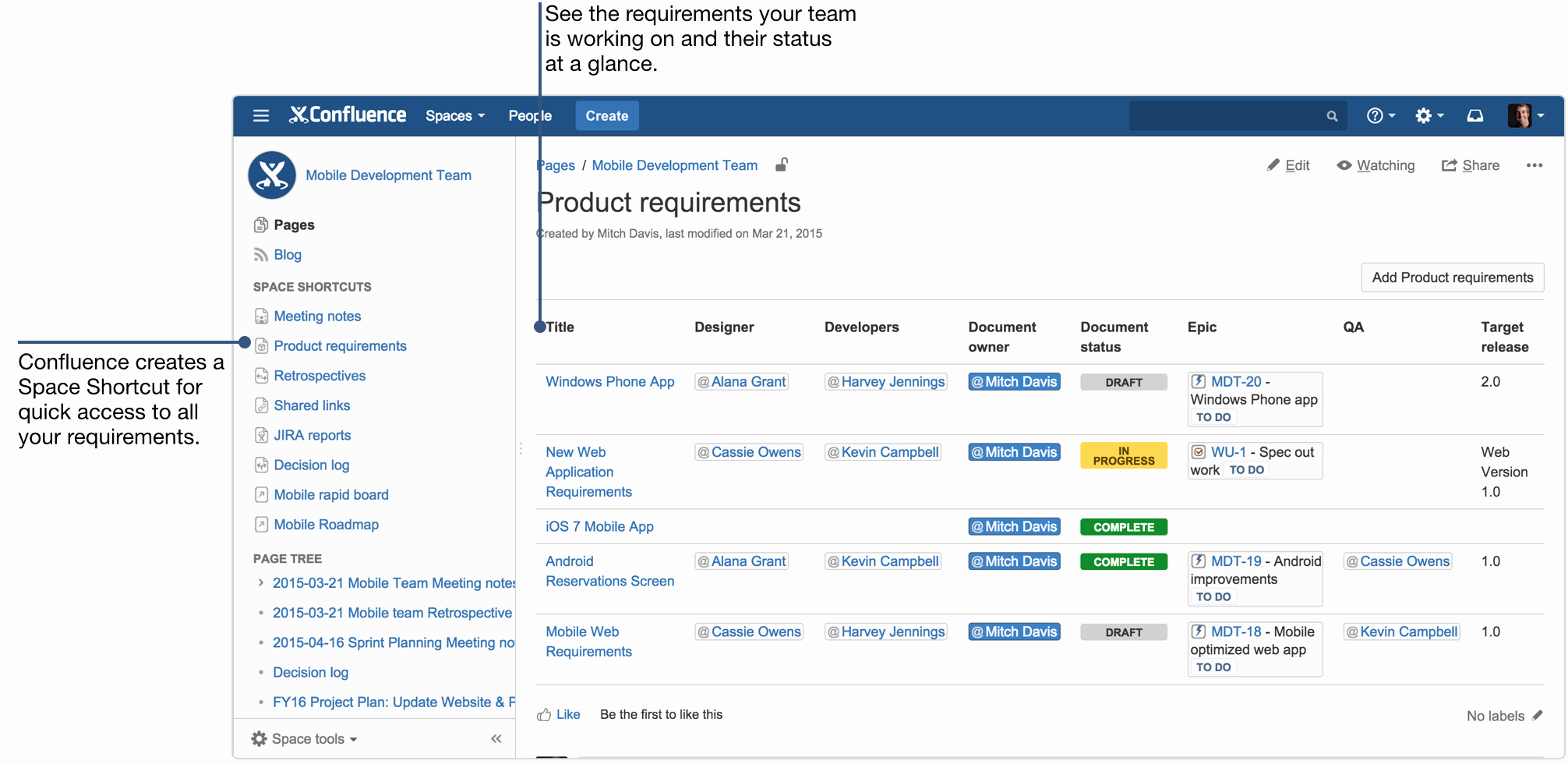 Project Requirements Document Example Elegant How to Document Product Requirements In Confluence