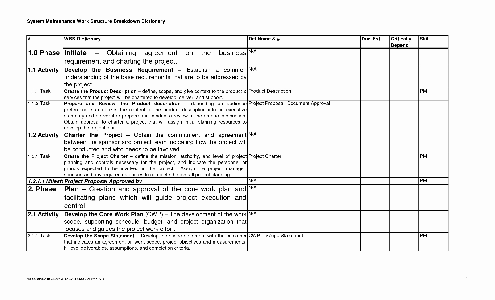 Project Requirements Document Example Elegant Project Management Requirements Document Template