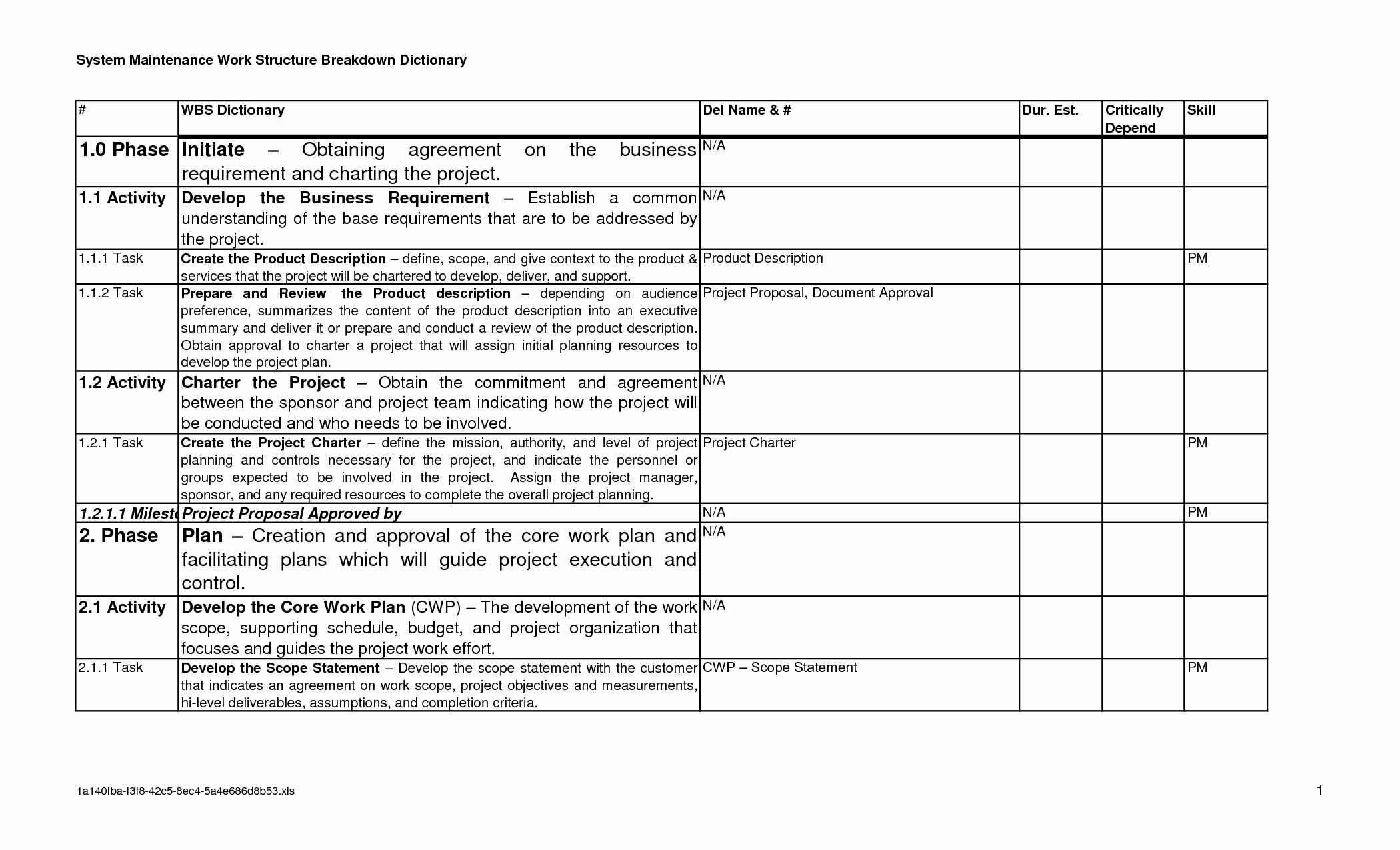 Project Requirements Document Example Elegant Project Management Requirements Document Template