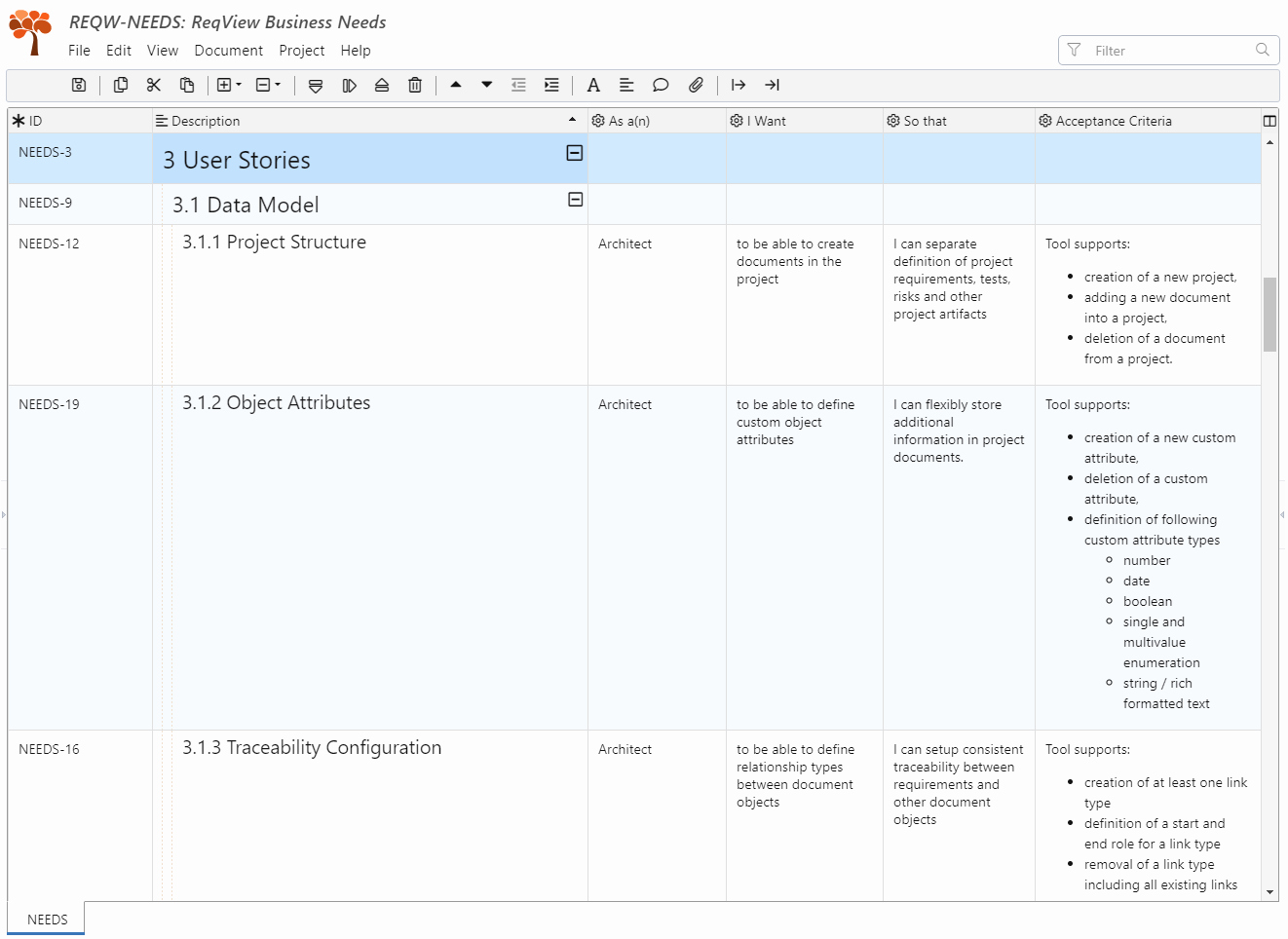 Project Requirements Document Example Unique Requirements Document Template for Web Application Srs