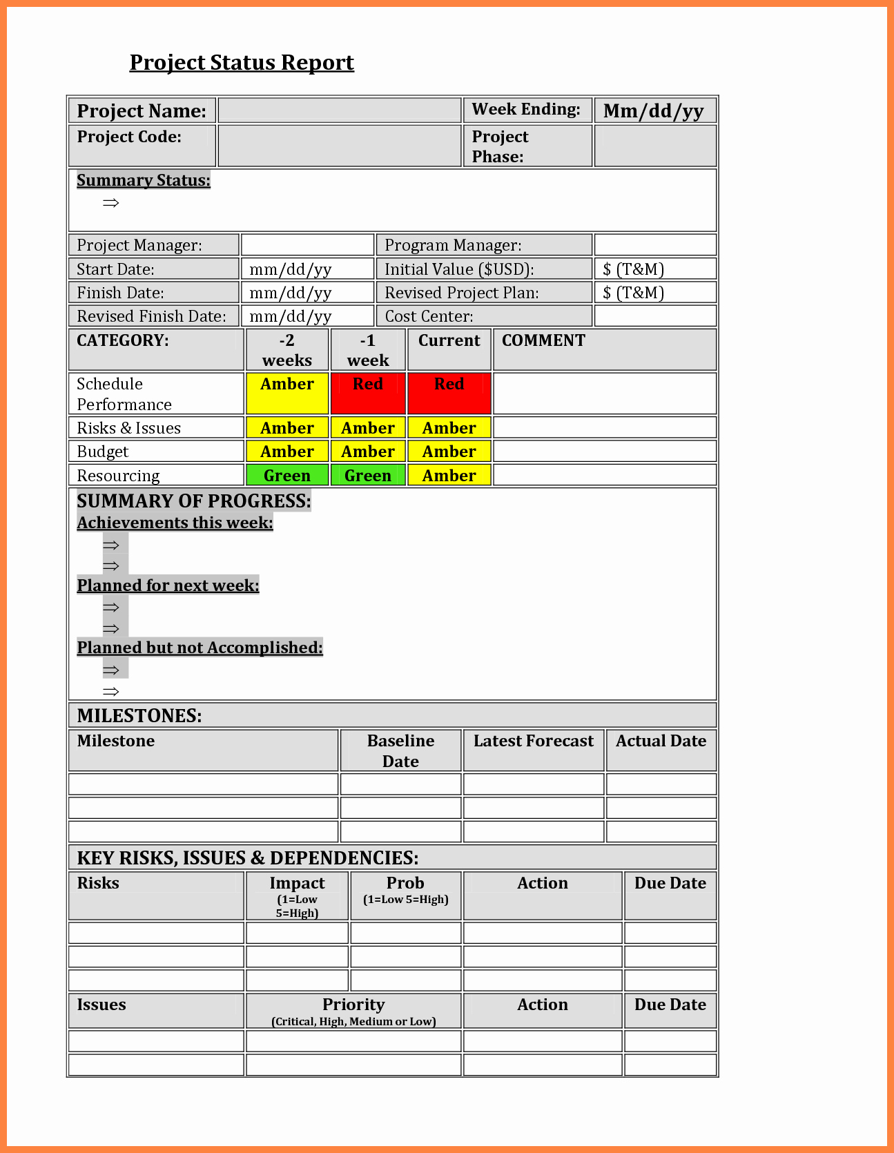 Project Status Report Template Excel Beautiful 7 Project Progress Report Template Excel