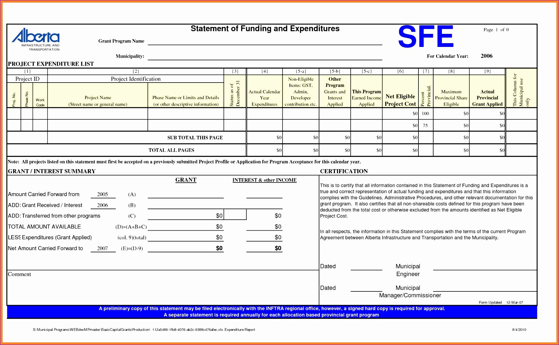 Project Status Report Template Excel Elegant 8 Project Management Status Report Template Excel