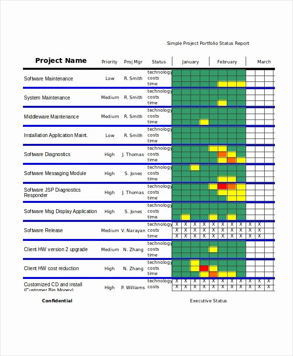 Project Status Report Template Excel Inspirational 21 Printable Project Status Report Templates Google Docs