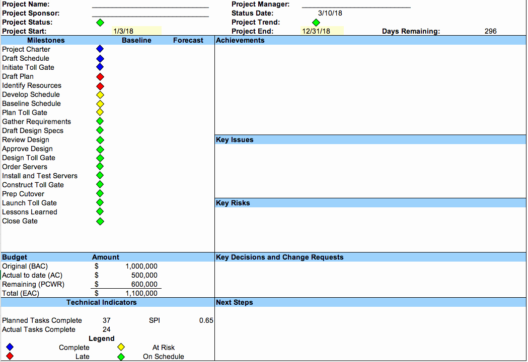 Project Status Report Template Excel Inspirational Project Status Report Template and Ebook Tactical