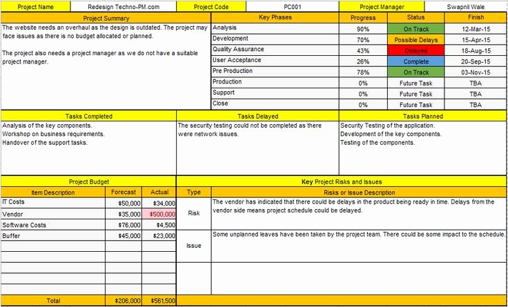 Project Status Report Template Excel Luxury Project Handover Template Excel