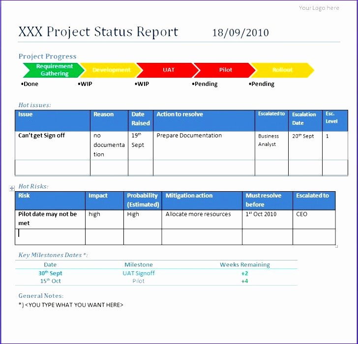 Project Status Report Template Excel New 6 Microsoft Excel Templates Project Management