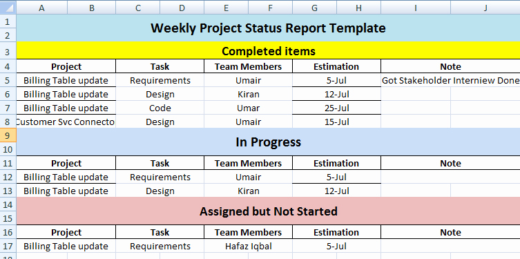 Project Status Report Template Excel Unique if You Want to Keep Track Of Employee’s Working that