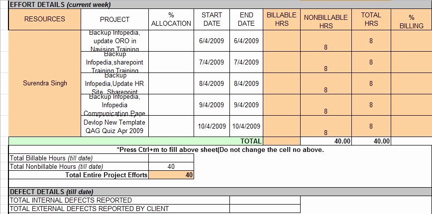 Project Status Template Excel Awesome Weekly Project Status Report Template Excel Tmp