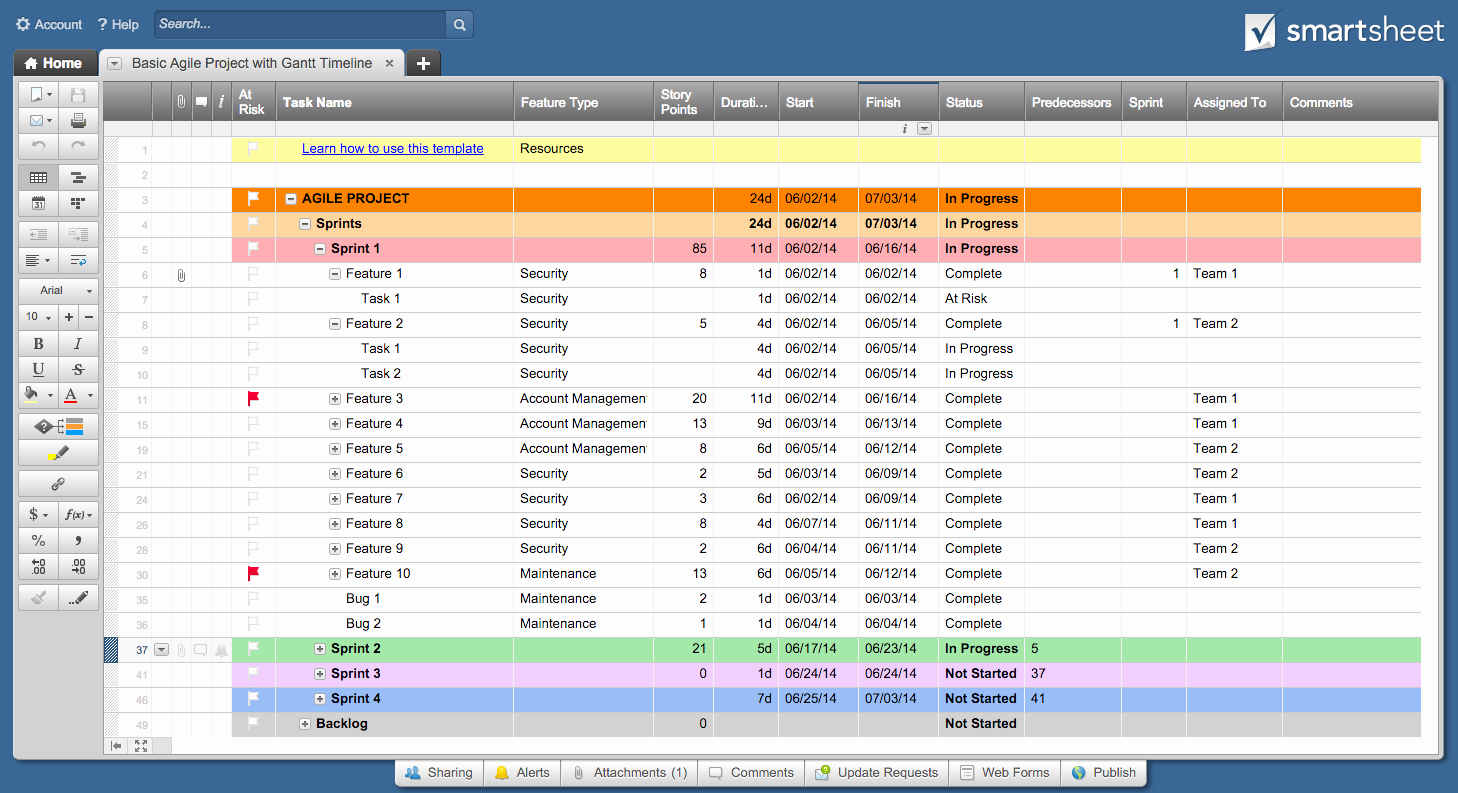 Project Status Template Excel Beautiful Free Excel Project Management Templates