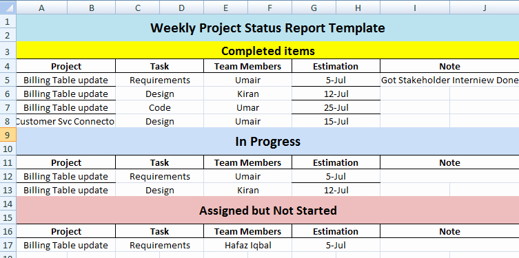 Project Status Template Excel Best Of Create Weekly Project Status Report Template Excel