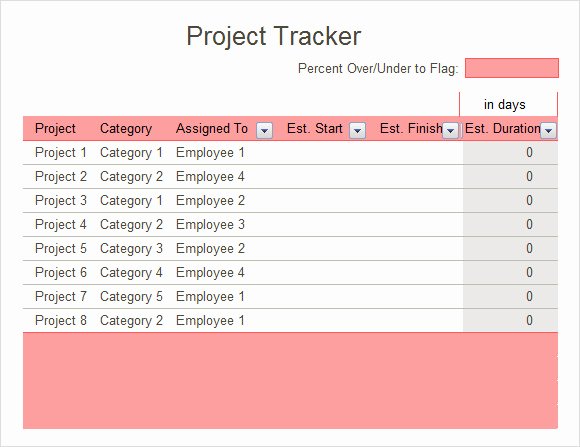 Project Status Template Excel Fresh Excel Template Project Tracking Hugerutracker