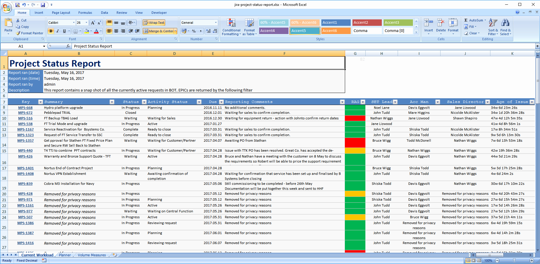 Project Status Template Excel Fresh Template Gallery Better Excel Plugin for Jira