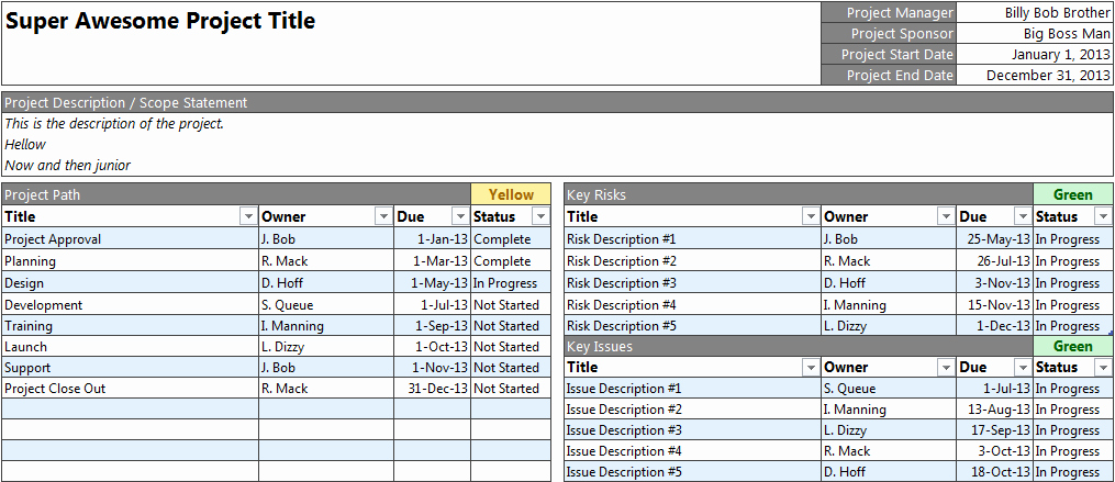 Project Status Template Excel Unique Project Status Report for Excel