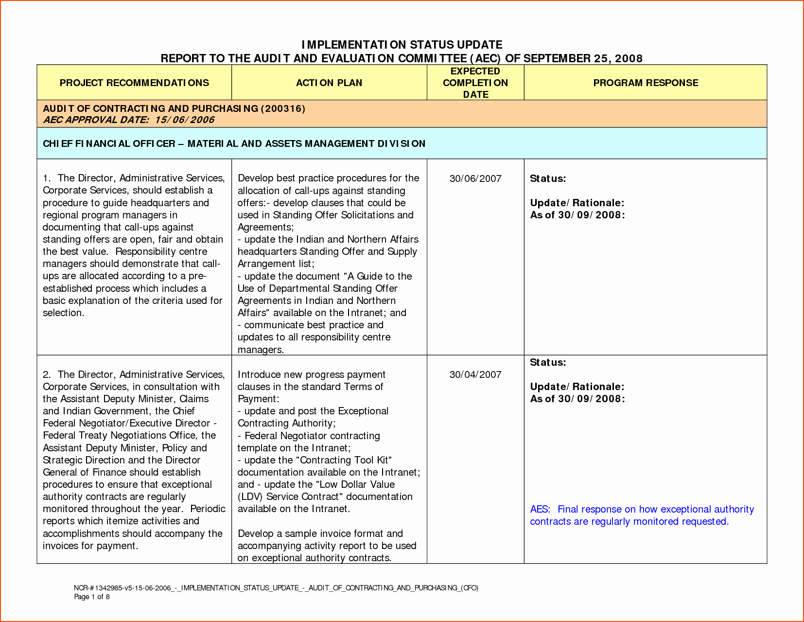 Project Status Update Email Sample Elegant 3 Project Status Update Template Bookletemplate