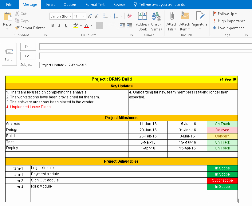 Project Status Update Email Sample Luxury E Page Project Status Report Template A Weekly Status