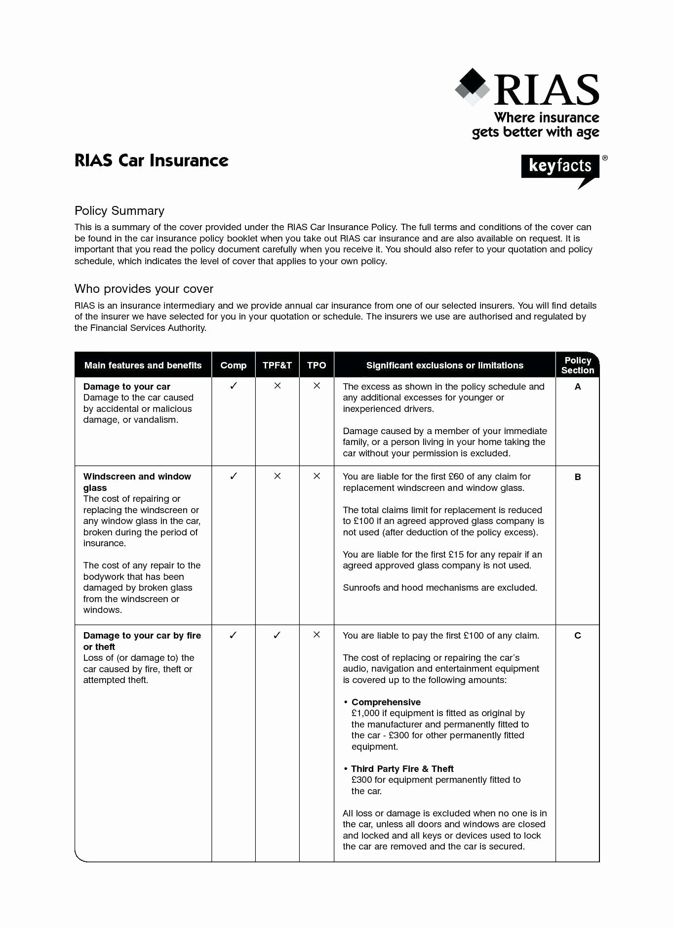 Proof Of Car Insurance Template Elegant Proof Car Insurance Blog Otomotif Keren