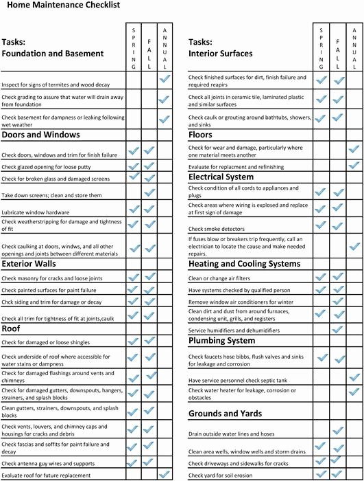 Property Management Maintenance Checklist Template Beautiful Ehome America Home Maintenance Checklist