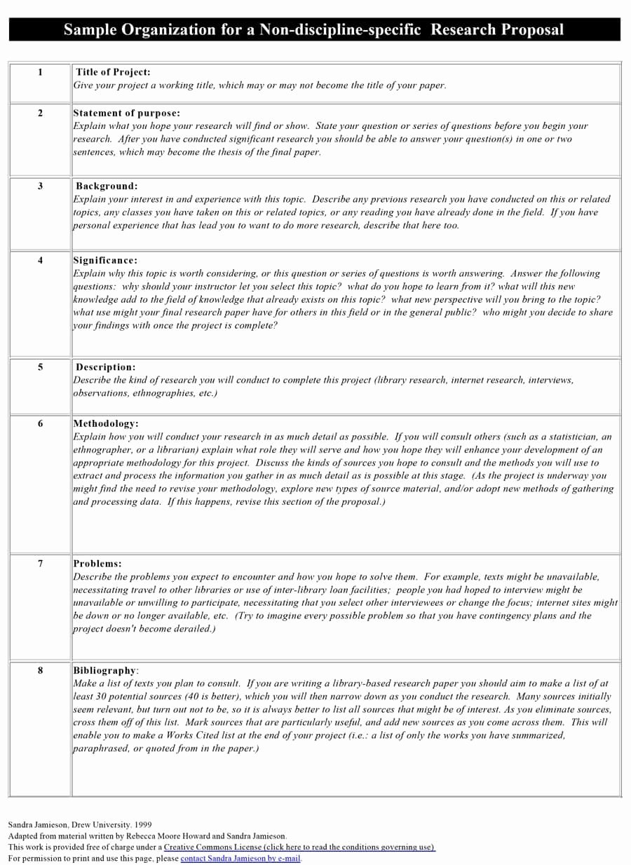 Proposal Outline Template Lovely Choose From 40 Research Proposal Templates &amp; Examples 100