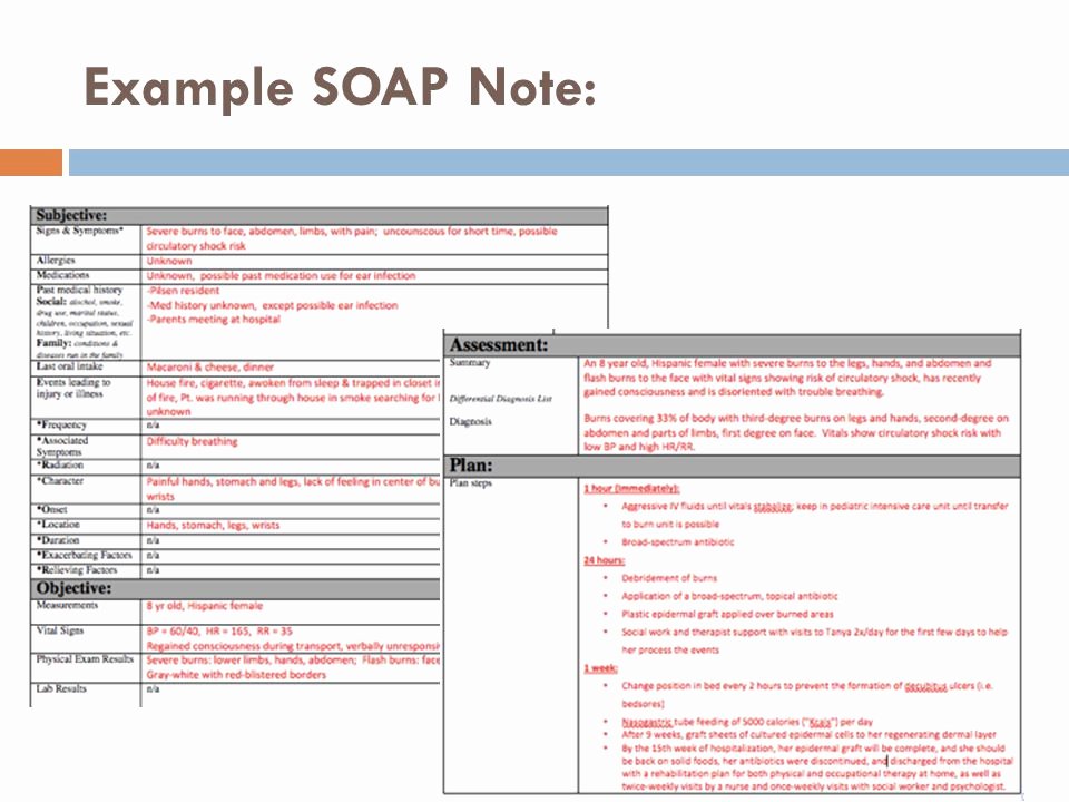 Soap Notes Mental Health Template