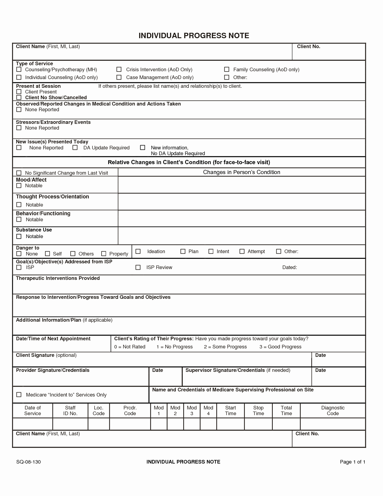 Psychotherapy Progress Note Template Pdf Awesome Psychotherapy Progress Notes Template Google Search