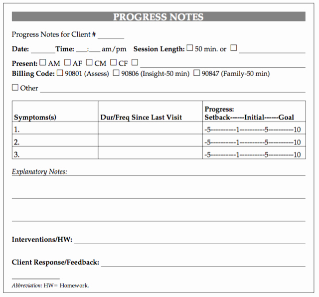 Psychotherapy Progress Notes Template Lovely Counseling Progress Notes Template