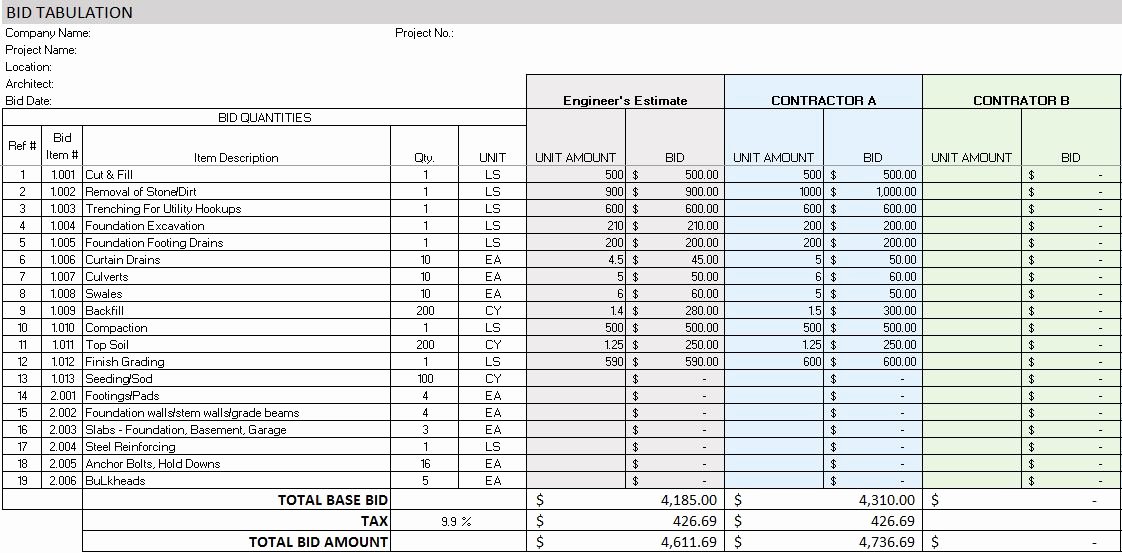 Punch List Template Word Fresh Construction Punch List Template