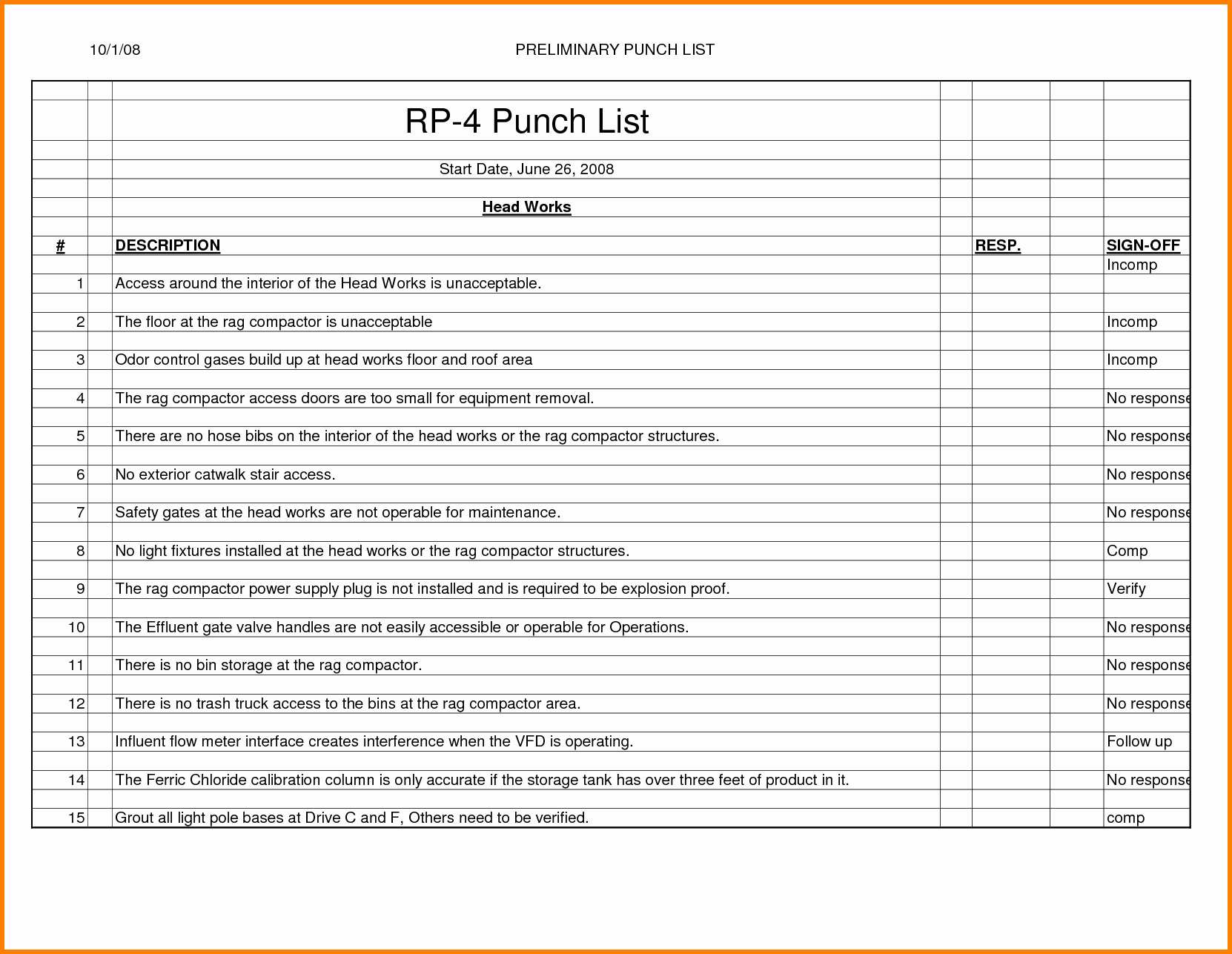 Punch List Template Word Lovely Construction Punch List Template – Emmamcintyrephotography