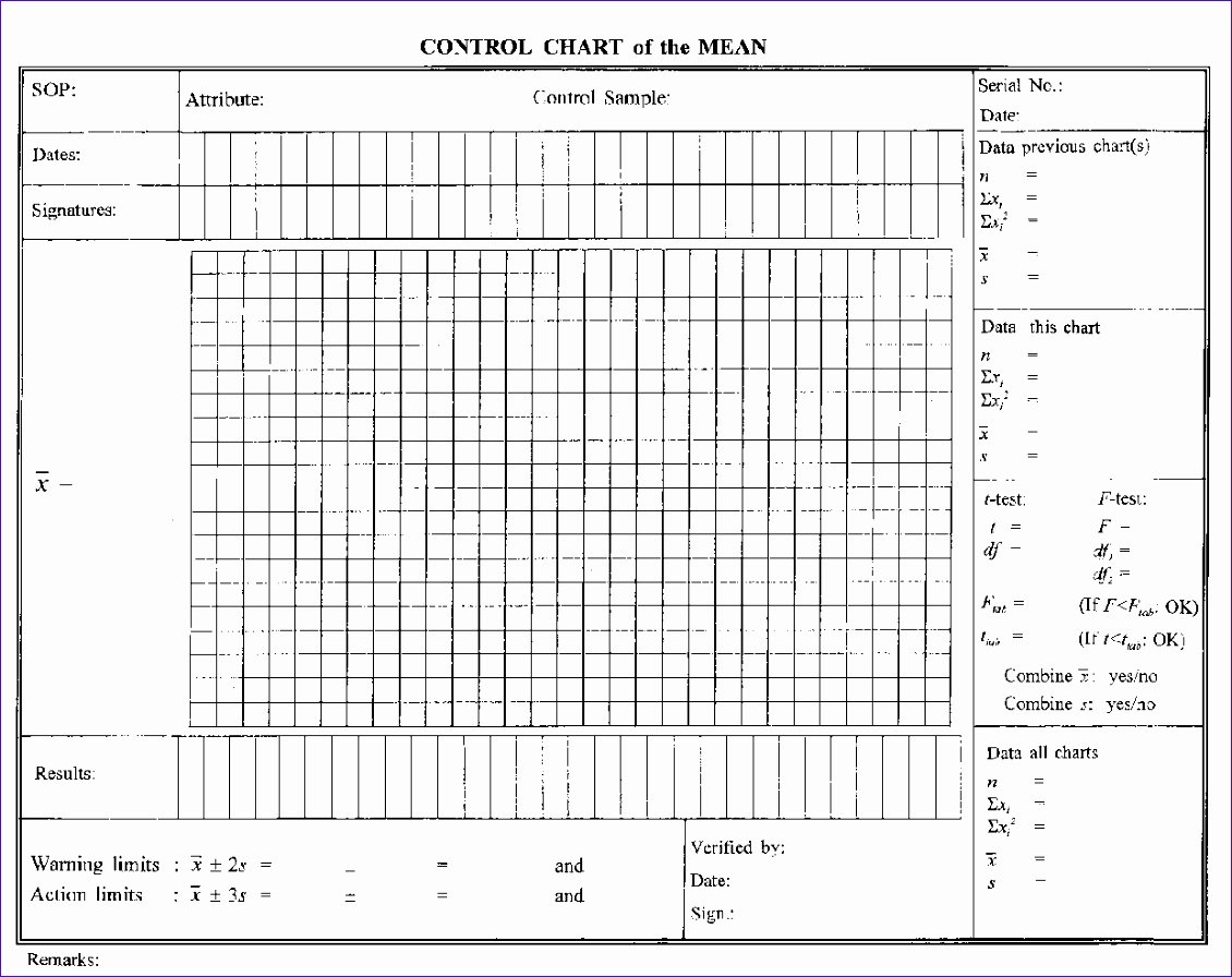 Quality Control Template Excel Best Of 14 Graph Paper Excel Template Exceltemplates