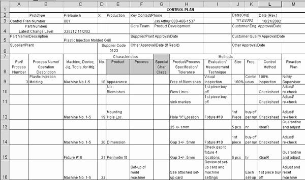 Quality Control Template Excel Elegant Control Plan Template In Excel to Minimize Variation