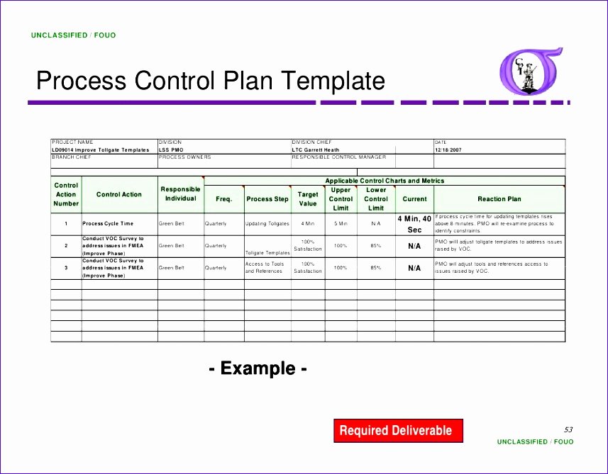 Quality Control Template Excel Inspirational 8 Quality assurance Template Excel Exceltemplates