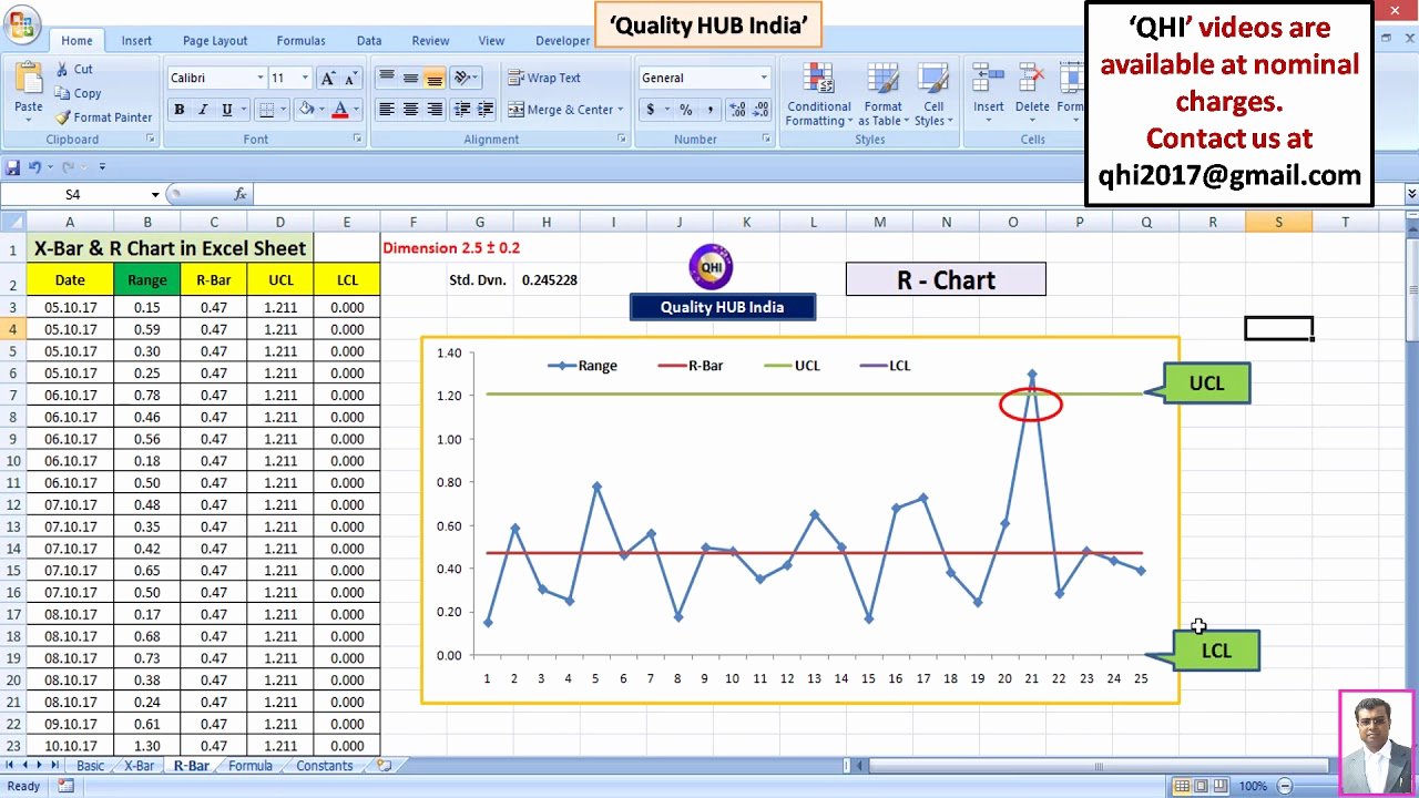 Quality Control Template Excel Inspirational Create Control Charts X Bar &amp; R Chart In Excel