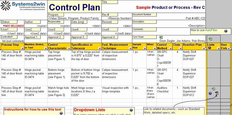 Quality Control Template Excel Lovely 26 Of Dmaic Control Plan Template