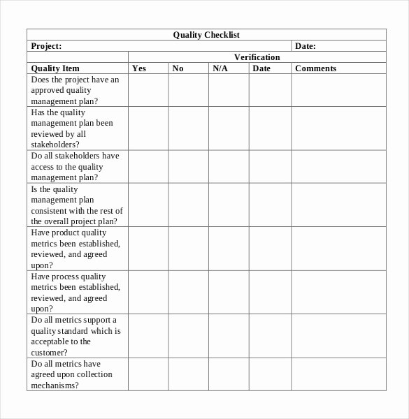 Quality Control Template Excel Lovely Checklist Templates – 36 Free Word Excel Pdf Documents