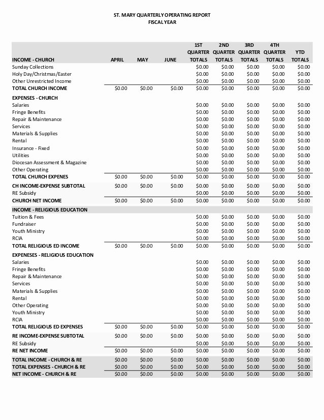 Quarterly Income Statements New Template Quarterly Operating Report Karen