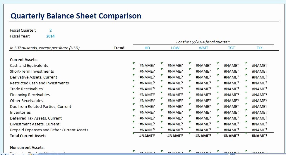 Quarterly Report Example Beautiful Yearly Parison Balance Sheet Template