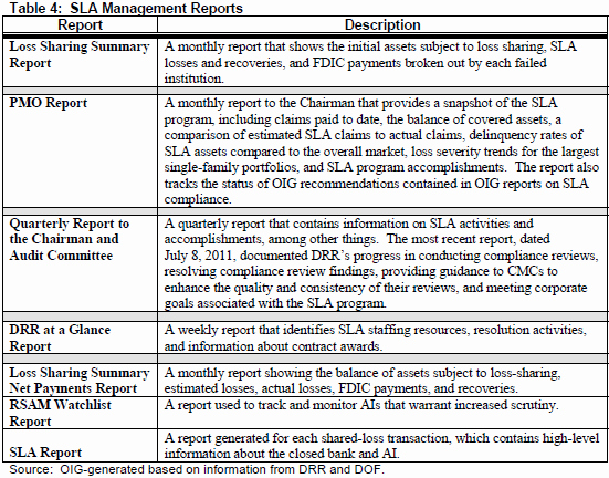 Quarterly Report Example Lovely Quarterly Business Review Template In Word and Pdf