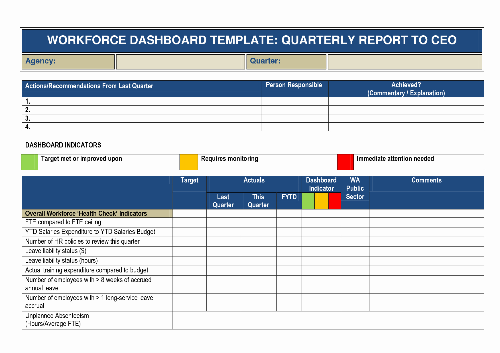 Quarterly Report Example Luxury Best S Of Quarterly Report Example Quarterly Report