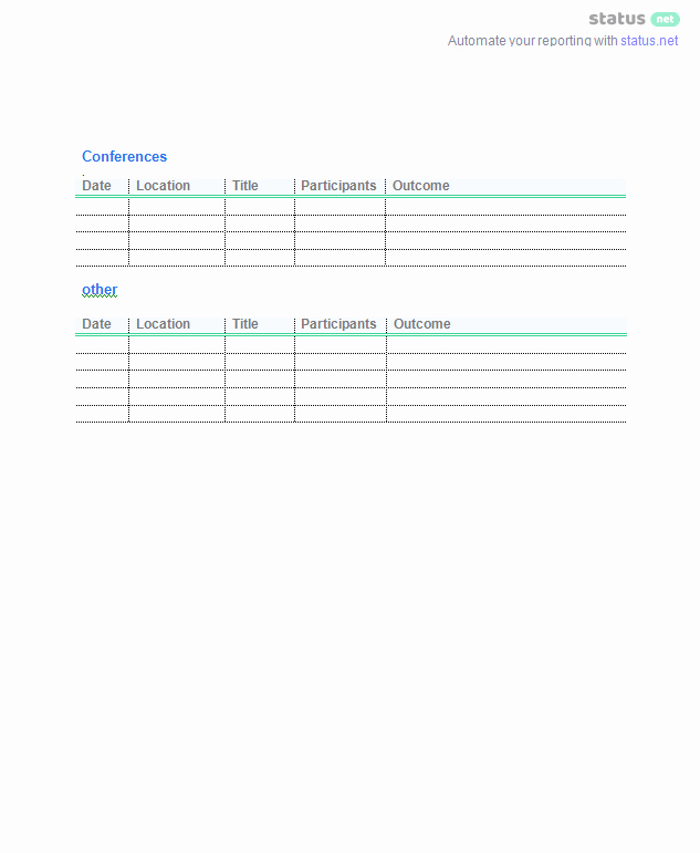 Quarterly Report Example New 2 Easy Quarterly Progress Report Templates