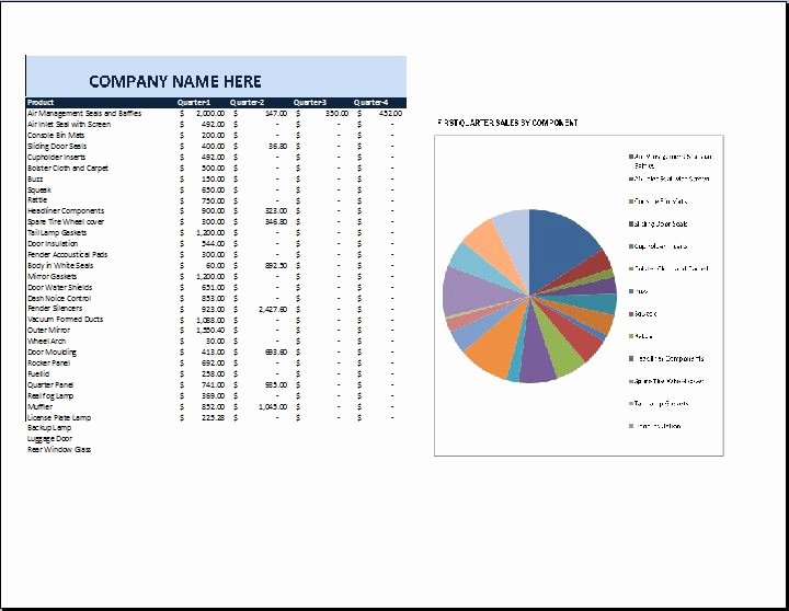 Quarterly Report Example New Quarterly Sales Report Templates Ms Excel