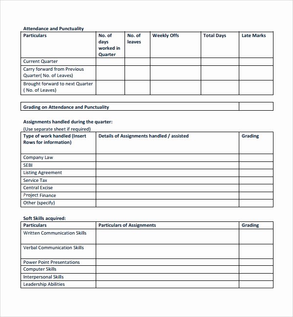 Quarterly Report Example New Sample Project Quarterly Report Template 8 Free