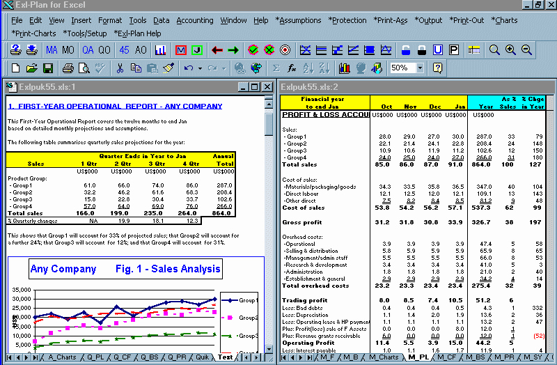 Quarterly Report Template Excel Fresh 5 Monthly Financial Report Excel Template