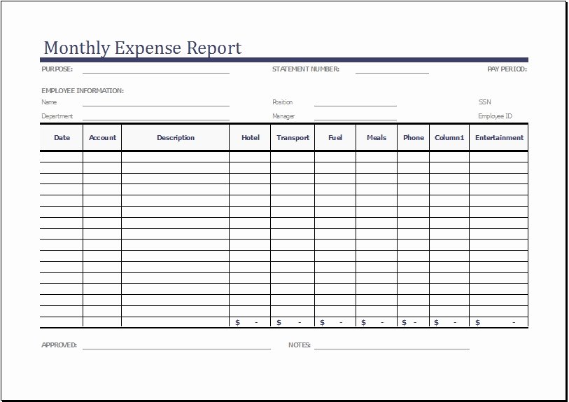 Quarterly Report Template Excel Lovely Monthly Expense Report Template