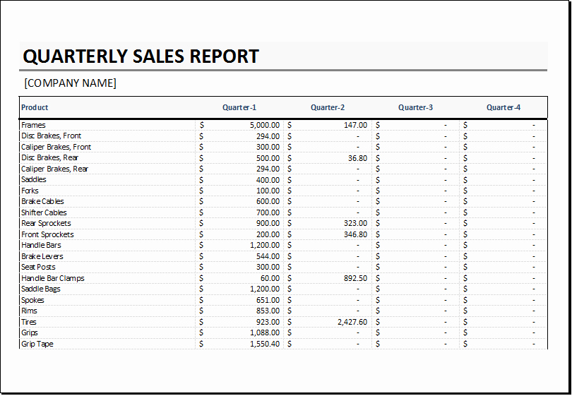 Quarterly Report Template Excel Luxury Quarterly Sales Report Template for Excel