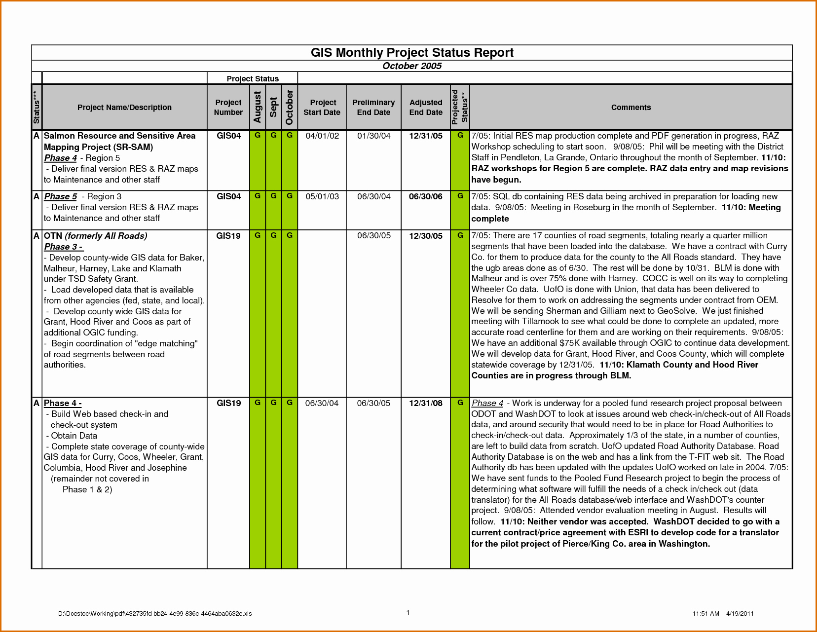 Quarterly Report Template Excel New 12 Weekly Progress Report Template