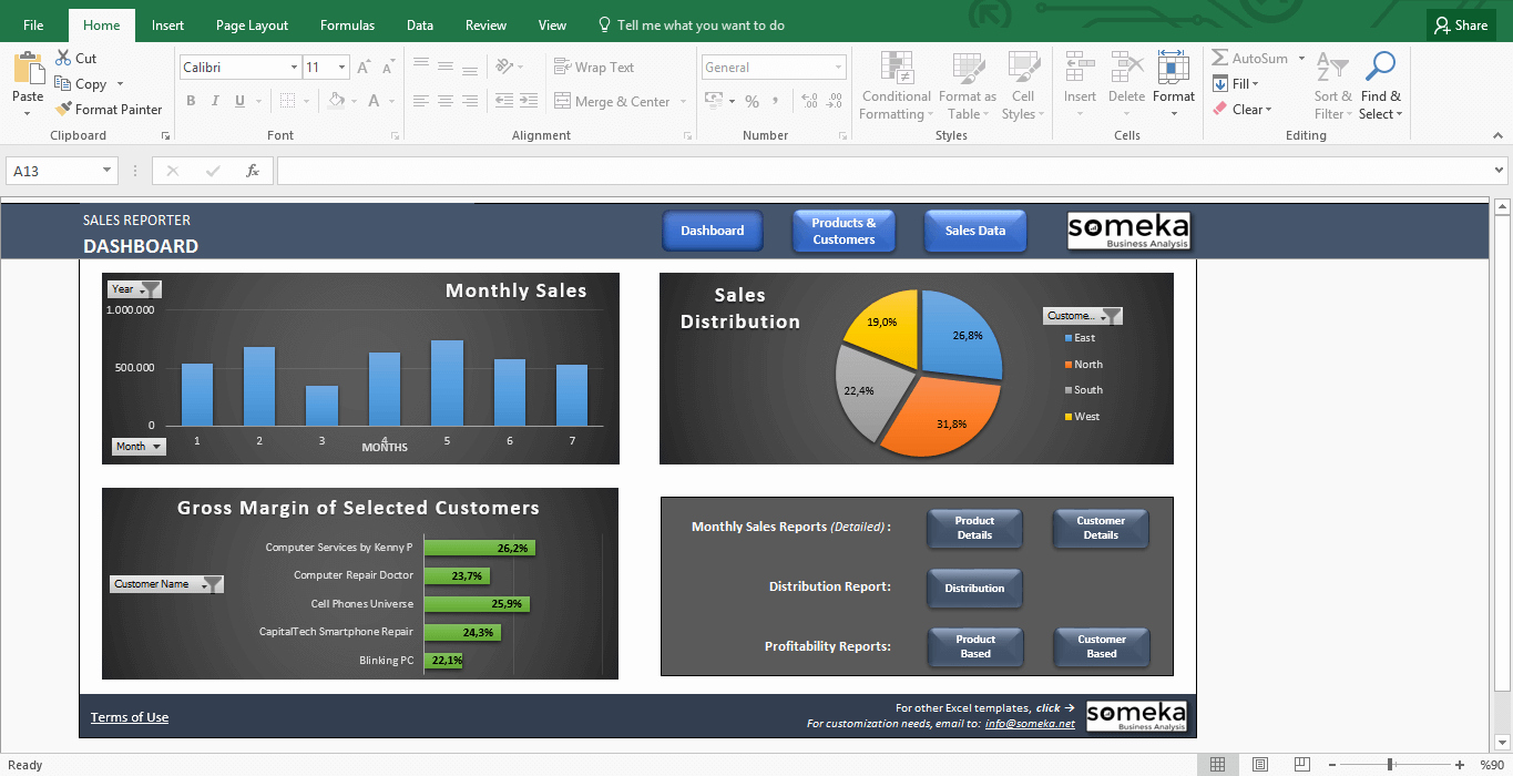 Quarterly Report Template Excel New Sales Dashboard Template Professional Reporting for