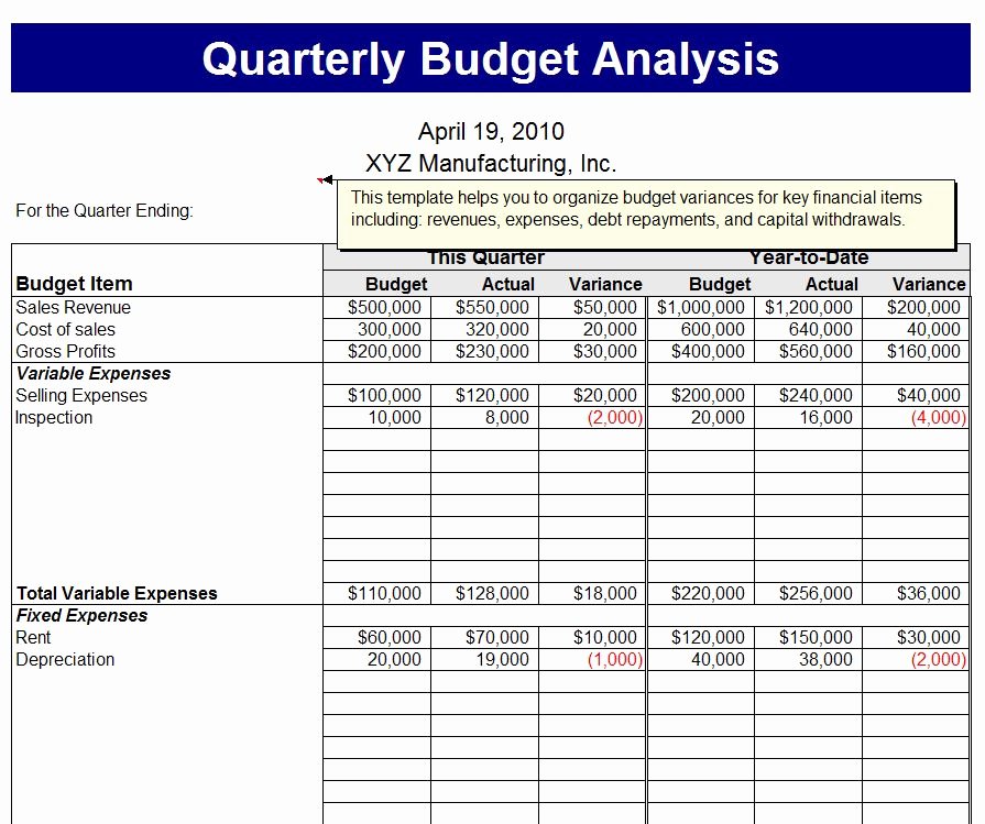 Quarterly Report Template Excel Unique Quarterly Bud Analysis Template