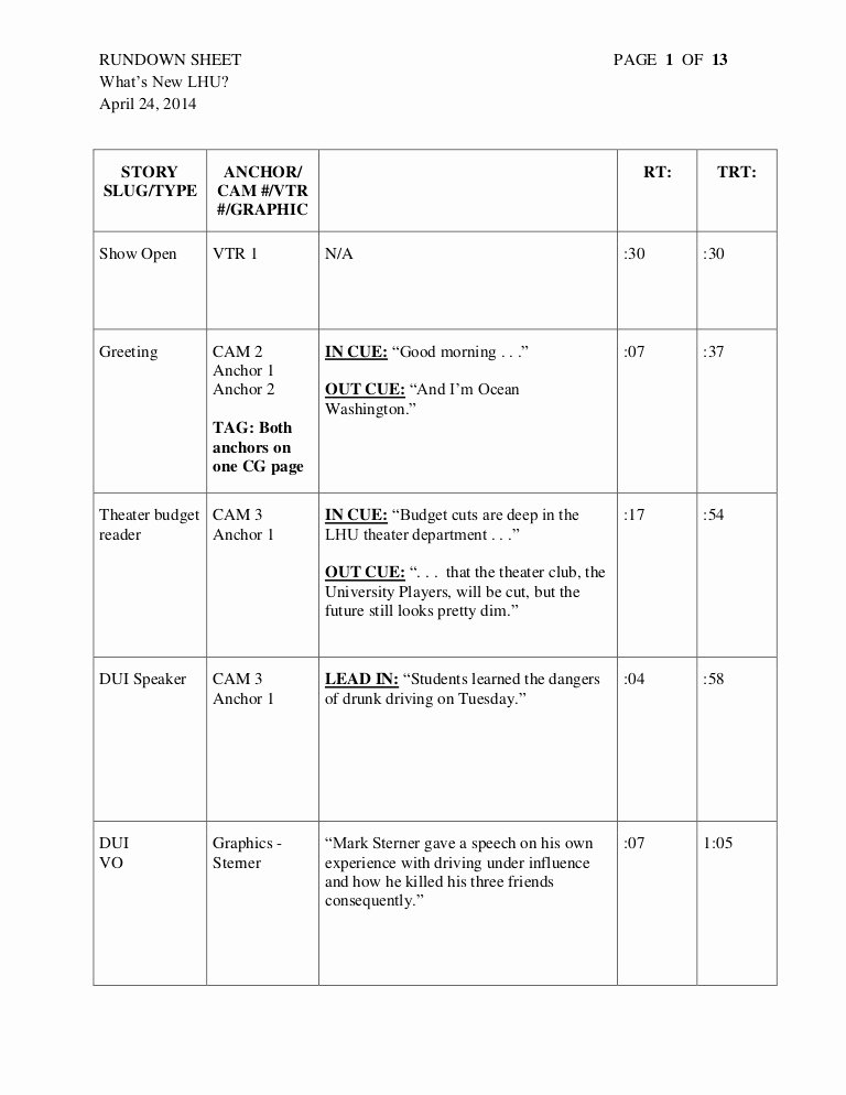 Radio Show format Template Lovely Rundown Script for Newscast