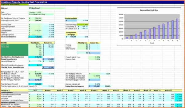 Real Estate Commission Invoice Awesome Real Estate Agent Mission Spreadsheet Payment